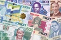 Sierra Leonean money a background