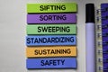 Sifting Sorting Sweeping Standardizing Sustaining Safety - 6S text on sticky notes isolated on office desk Royalty Free Stock Photo