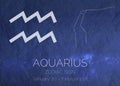 Sign Aquarius astrologic infographics