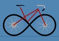 Sign of the bicycle as an infinity forward motion Royalty Free Stock Photo