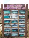 A sign board of pictures collage of colours changing at Kelimutu Lakes Royalty Free Stock Photo