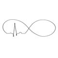 Sign of cardiogram inscribed in infinity. Hand-drawn continuous line. Isolated stock vector illustration.