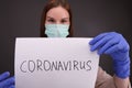 Sign `coronavirus` in front of the woman