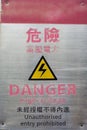 Sign of danger electricity