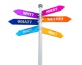 Sign Directions with Question Words Royalty Free Stock Photo
