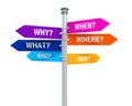 Sign Directions with Question Words Royalty Free Stock Photo