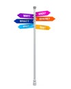Sign Directions with Question Words Royalty Free Stock Photo