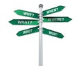 Sign Directions with Question Words Royalty Free Stock Photo