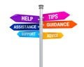 Sign Directions Support Help Tips Advice Guidance Assistance