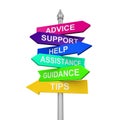 Sign Directions Support Help Tips Advice Guidance Assistance