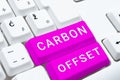 Sign displaying Carbon Offset. Word for Reduction in emissions of carbon dioxide or other gases