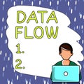 Sign displaying Data Flow. Business overview the movement of data through a system comprised of software Royalty Free Stock Photo