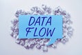 Text sign showing Data Flow. Business concept the movement of data through a system comprised of software Royalty Free Stock Photo
