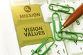 Sign displaying Mission Vision Values. Business overview company business profile goal and care statement