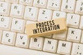 Conceptual caption Process Integration. Internet Concept Connectivity of Systems Services and Information