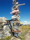 Sign distances Royalty Free Stock Photo