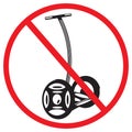 Sign Electric scooters prohibited