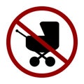 Sign forbidding a baby carriage