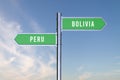 Sign indicating the direction of the borders between two countries BOLIVIA, PERU, 3d render