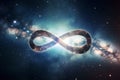 Sign infinity in space. The concept of unlimited Internet. Generative AI