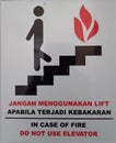 Symbol instructions on what to do in case of fire. Royalty Free Stock Photo