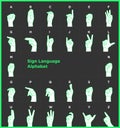 Sign Language Alphabet