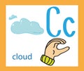 Cartoon letter C. Creative English alphabet. ABC concept. Sign language and alphabet