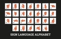 Sign language alphabet vector poster, language of deaf-mutes hand, ASL symbols for deaf and dumb people communication