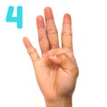 Sign language number 4 for the deaf . Finger spelling ASL. Hand gesture number four