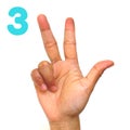 Sign language number 3 for the deaf . Finger spelling ASL. Hand gesture number three Royalty Free Stock Photo