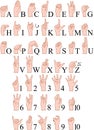 Sign Language A To Z Numbers Hands Pack