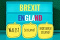 Sign with light inscription in German Brexit, England, Northern Ireland, Wales and Scotland in English Northern Ireland, Scotland,
