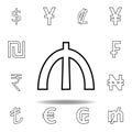 sign of manat icon. Thin line icons set for website design and development, app development. Premium icon