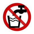 Sign: No Drinking Water Royalty Free Stock Photo