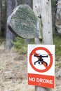 sign with no drone picture