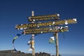 Sign at the Peak of Mount Kilimanjaro in Tanzania, Africa