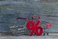 sign percent and shopping cart on wood background Royalty Free Stock Photo