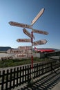 Sign post in Kangerlussuaq Airport