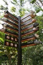 Sign Post - Singapore Zoo, Singapore Royalty Free Stock Photo