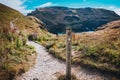 Sign Post for Tintagel Castle Royalty Free Stock Photo