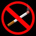 Sign prohibiting smoking Royalty Free Stock Photo