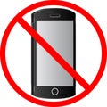 Sign of prohibition of use of cell phones. Royalty Free Stock Photo