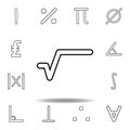 sign root icon. Thin line icons set for website design and development, app development. Premium icon