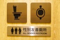 Gender Neutral Bathroom Door Sign Royalty Free Stock Photo