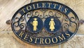 A sign signifying a restroom entrance