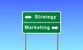 Sign strategy marketing.