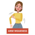 Sign of a stroke infographic. Woman with arm weakness