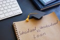 Sign Subsidized vs unsubsidized student loan and graduation cap. Royalty Free Stock Photo