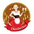 The sign to the Oktoberfest beer festival