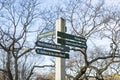 Sign in Toronto Islands with distance to different landmarks, Canada